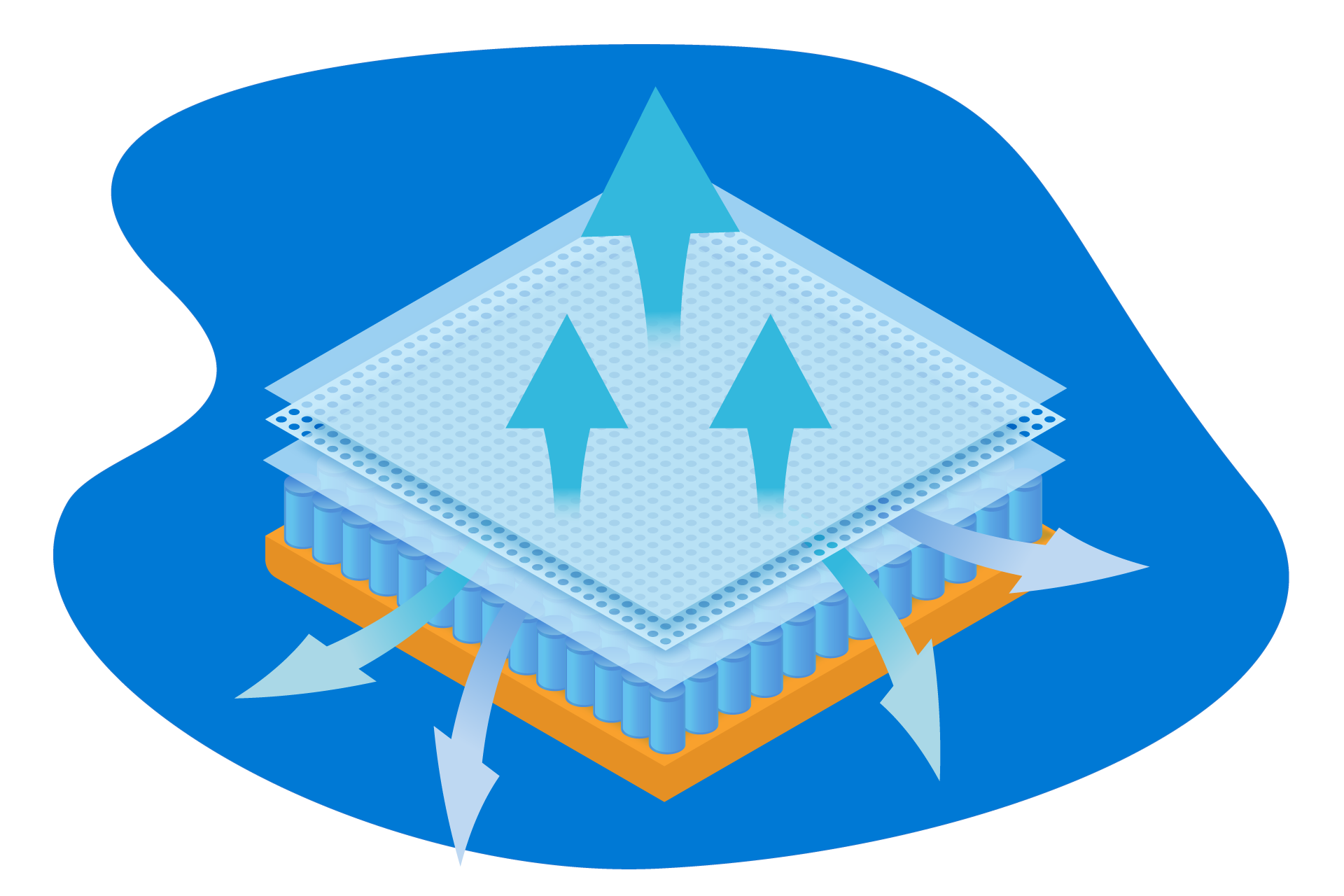 Circulação de ar colchão